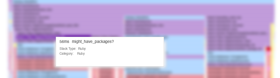 Zoomed flamegraph showing duplicate search query