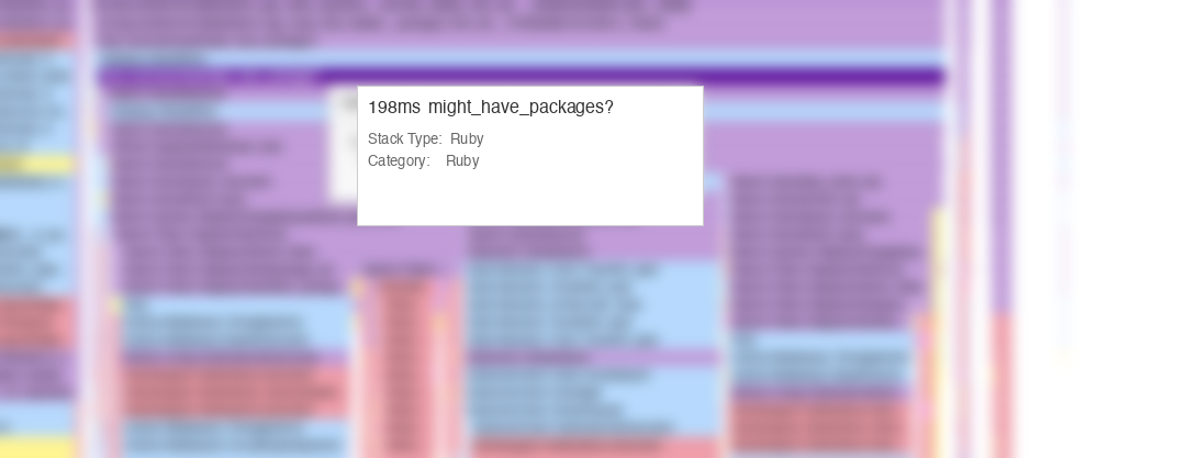 Flamegraph showing might_have_packages? taking 198ms on the critical path